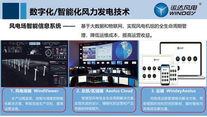 智能齒輪轉動未來 運達風電首席科學家葉杭冶解讀國際風能技術產業(yè)發(fā)展現狀與趨勢